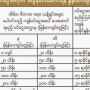 ေျမကြက္ အျမန္ ေရာင္းမည္