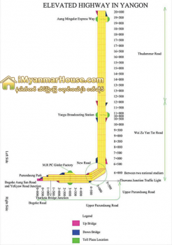 ဗိုလ္ခ်ဳပ္လမ္းမွ ဟံသာဝတီ ေလဆိပ္(ပဲခူး)အထိ ေဖာက္လုပ္ရန္ လ်ာထား ေဆာင္ရြက္ေနသည္႕ အထပ္ျမင္႕အျမန္လမ္းမႀကီး - Property News in Myanmar from iMyanmarHouse.com
