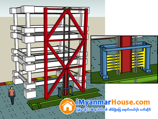 သတိမူရန္ ေမ့ေလ်ာ့ေနဆဲ ျဖစ္တဲ႔ ေျမငလ်င္အႏၱရာယ္ - Property News in Myanmar from iMyanmarHouse.com