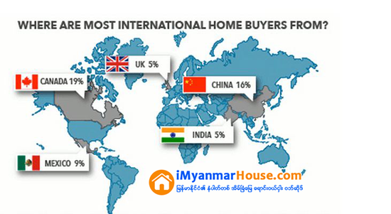 အေမရိကတြင္ အိမ္ျခံေျမ၀ယ္ယူမႈအမ်ားဆံုးႏိုင္ငံျခား၀ယ္လက္အျဖစ္ တ႐ုတ္က ၄ ႏွစ္ဆက္တိုက္ဦးေဆာင္ - Property News in Myanmar from iMyanmarHouse.com