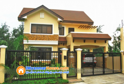 ေျမကြက္ အျမန္ ေရာင္းမည္