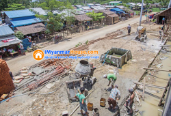 ေျမကြက္ အျမန္ ေရာင္းမည္