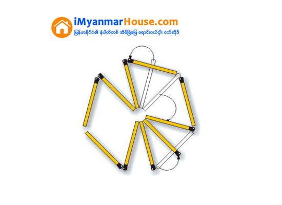 အိမ္ျခံေျမဥာဏ္စမ္း ၂ - Property News in Myanmar from iMyanmarHouse.com