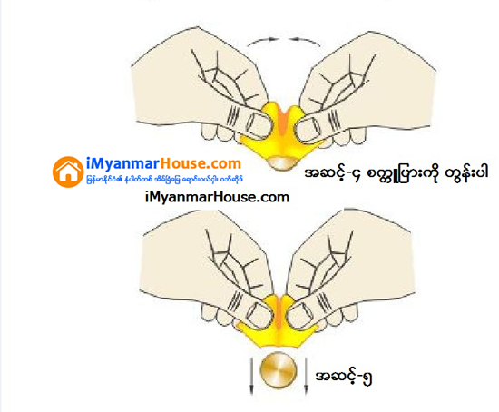 အိမ္ျခံေျမဥာဏ္စမ္း - (၄) - Property News in Myanmar from iMyanmarHouse.com