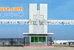 ေျမကြက္ အျမန္ ေရာင္းမည္