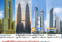 ေျမကြက္ အျမန္ ေရာင္းမည္