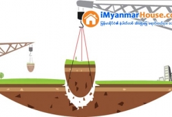 ေျမကြက္ အျမန္ ေရာင္းမည္