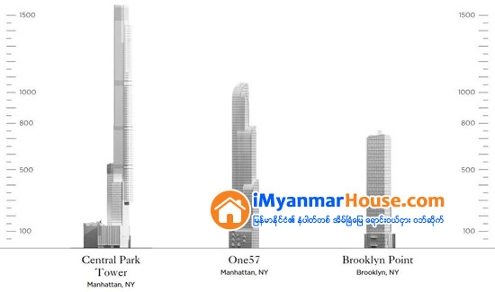 နယူးေယာက္တြင္ ေဆာက္လုပ္ေနသည့္ အေဆာက္အအံုၾကီး အျပီးသတ္ေတာ့မည္ျဖစ္ျပီး ျပီးစီးပါက ကမၻာ့အျမင့္မားဆံုး လူေနအေဆာက္အအံုၾကီး ျဖစ္လာမည္ - Property News in Myanmar from iMyanmarHouse.com