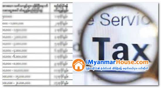 ၀င္ေငြရလမ္းမျပႏိုင္သည့္ စည္းၾကပ္မႈမွလြတ္ကင္းေနေသာ ၀င္ေငြအေပၚ ၀င္ေငြခြန္ ၁၅ ရာခိုင္ႏႈန္းမွ ရာခိုင္ႏႈန္း ၃၀ အထိ ေကာက္ခံမႈပယ္ဖ်က္လိုက္ၿပီး အခြန္မေဆာင္ခဲ့ေသာ ၀င္ေငြႏွင့္ပိုင္ဆုိင္မႈမ်ားအတြက္ အခြန္သံုးရာခိုင္ႏႈန္းႏွင့္ ငါးရာခိုင္ႏႈန္းသာ ထမ္းေဆာင္ရန္ ျပင္ဆင္ေလွ်ာ့ခ် - Property News in Myanmar from iMyanmarHouse.com