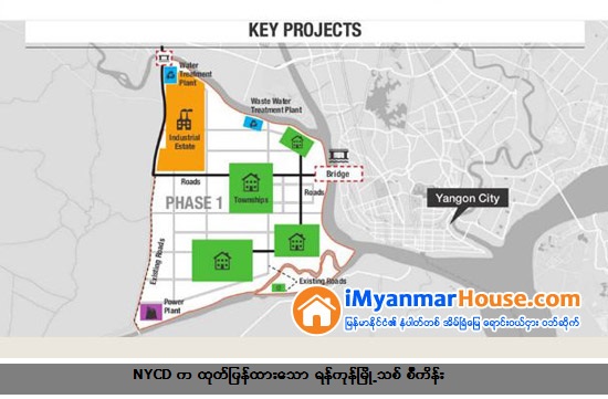ရန္ကုန္ၿမိဳ႕သစ္ နယ္ေျမသည္ ေရဝပ္ေျမဟု ပညာရွင္မ်ား သတိေပး - Property News in Myanmar from iMyanmarHouse.com