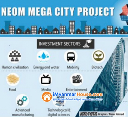 Saudi cement firms raise output for $500bn Neom City project - Property News in Myanmar from iMyanmarHouse.com
