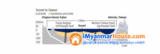 ထိုင္ဝမ္ႏွင့္ တရုတ္ျပည္မၾကီးကို ဆက္သြယ္ေပးမည့္ ကမၻာေပၚတြင္ အရွည္လ်ားဆံုး ရထားလမ္းဥမင္ၾကီးေဖာက္လုပ္ရန္ တရုတ္အစိုးရ စီစဥ္လ်က္ရွိ - Property News in Myanmar from iMyanmarHouse.com