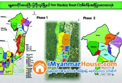 ေျမကြက္ အျမန္ ေရာင္းမည္