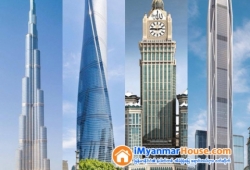 ေျမကြက္ အျမန္ ေရာင္းမည္