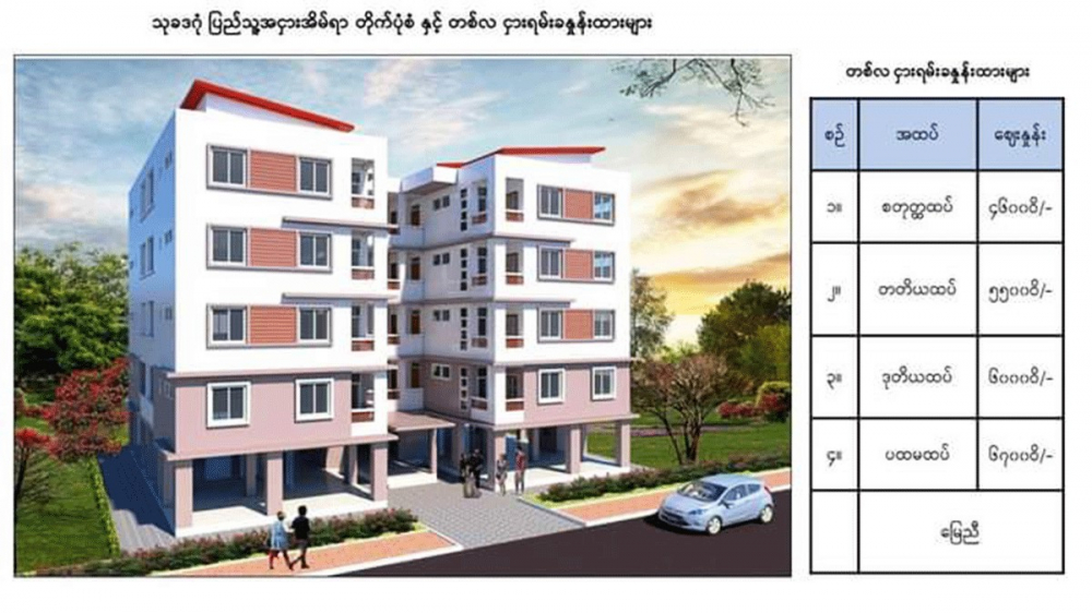 သုခဒဂုံပြည်သူ့အငှားအိမ်ရာတွင် အိမ်ခန်းပေါင်း (၂၀၀၀) ငှားရမ်းနေထိုင်ခွင့်ပြုမည် - Property News in Myanmar from iMyanmarHouse.com