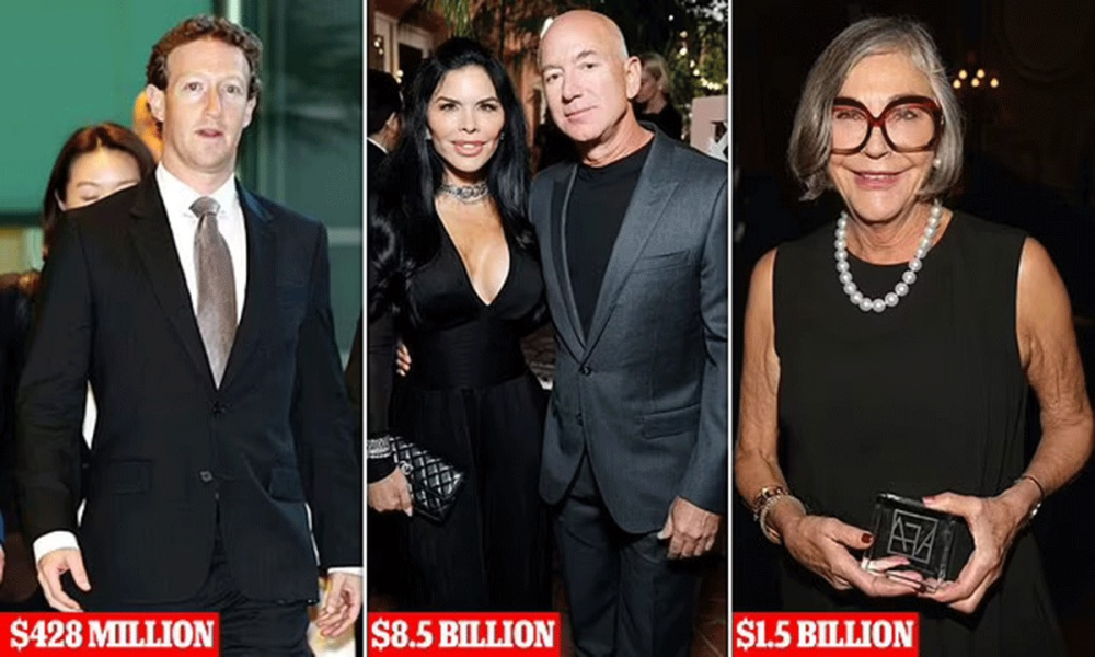 So why are America's mega-rich including Jeff Bezos and Mark Zuckerberg off-loading billions of dollars in stock? Super wealthy are in a race to 'sell high' and invest cash away from the market amid volatile global geopolitics and election - Property News in Myanmar from iMyanmarHouse.com