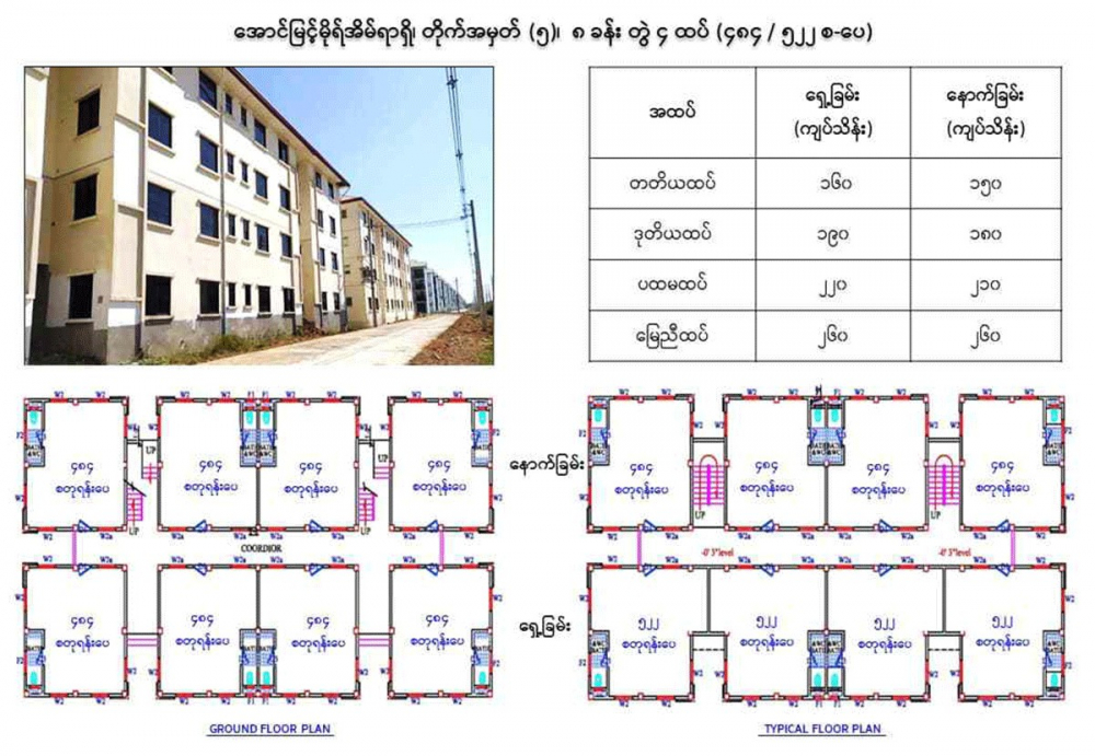 အောင်မြင့်မိုရ်အိမ်ရာရှိ တိုက် (၄) လုံး၊အခန်း (၁၀၄) ခန်းအိမ်ရာချေးငွေဖြင့် ရောင်းချမည် - Property News in Myanmar from iMyanmarHouse.com
