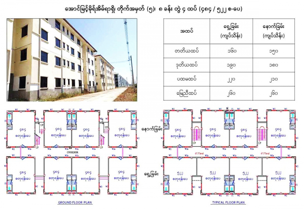 အောင်မြင့်မိုရ်အိမ်ရာတိုက်ခန်းဝယ်ယူခွင့် မေလ (၇) ရက်နေ့ တွင် မဲနှိုက် ရွေးချယ်မည် - Property News in Myanmar from iMyanmarHouse.com