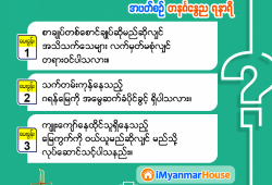 ေျမကြက္ အျမန္ ေရာင္းမည္