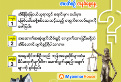 ေျမကြက္ အျမန္ ေရာင္းမည္