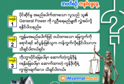 ေျမကြက္ အျမန္ ေရာင္းမည္