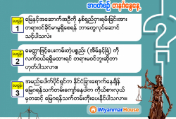 ေျမကြက္ အျမန္ ေရာင္းမည္