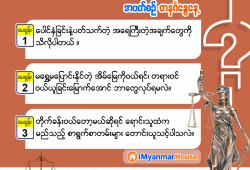 ေျမကြက္ အျမန္ ေရာင္းမည္