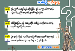 ဗဟုသုတအဖြာဖြာ အိမ်ခြံမြေရေးရာ