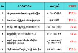 လုပ်ငန်းရှင်ကြီးများ စီးပွားရေးလုပ်ရန်အတွက် အလွန်အဆင်ပြေစေမည့် လမ်းမတန်းမေးတင် ပေကျယ်...