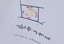 ေျမကြက္ အျမန္ ေရာင္းမည္