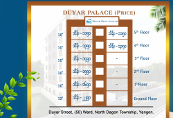 ဒူးနေဒူး တော်နေရာတော် ဆိုပေမယ့် Duyar Palace ကတော့ သင့်တော်တာထက်ကျော်နေပြီ